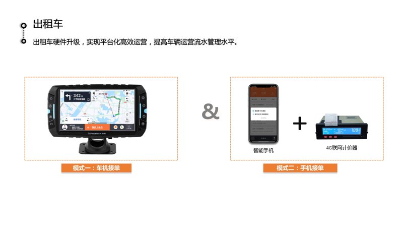 汽车销售管理系统在现代营销中的革新