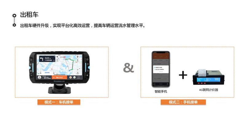 汽车销售管理新升级：智慧系统引领未来