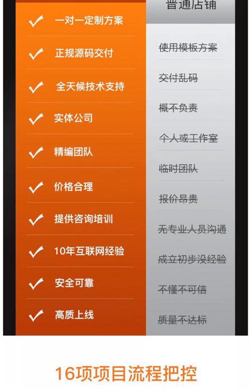 数字化引领未来——汽车维修管理系统解析
