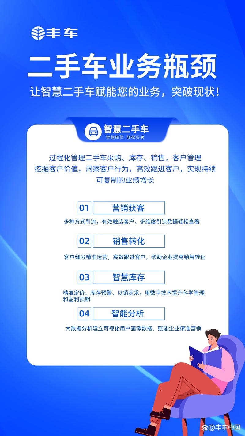 汽车4S店管理软件:打造高效服务的新引擎