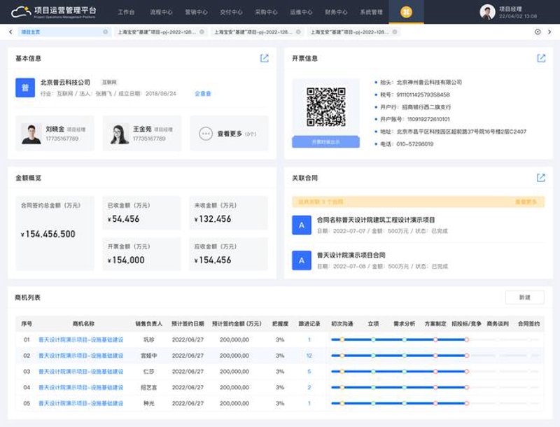 汽车4S店管理软件：提升运营效率的新引擎