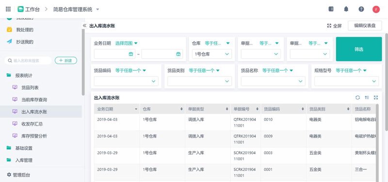 提升效率:选择一款适合您的汽配进销存软件