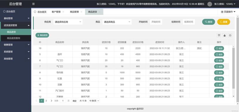 汽车销售管理系统：行业的未来趋势
